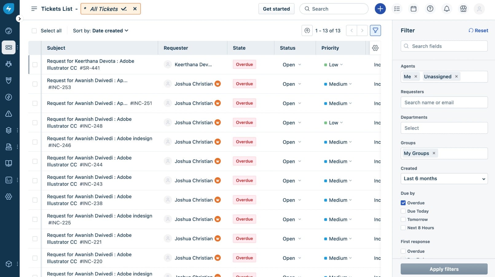 Freshservice freshdesk ticketing
