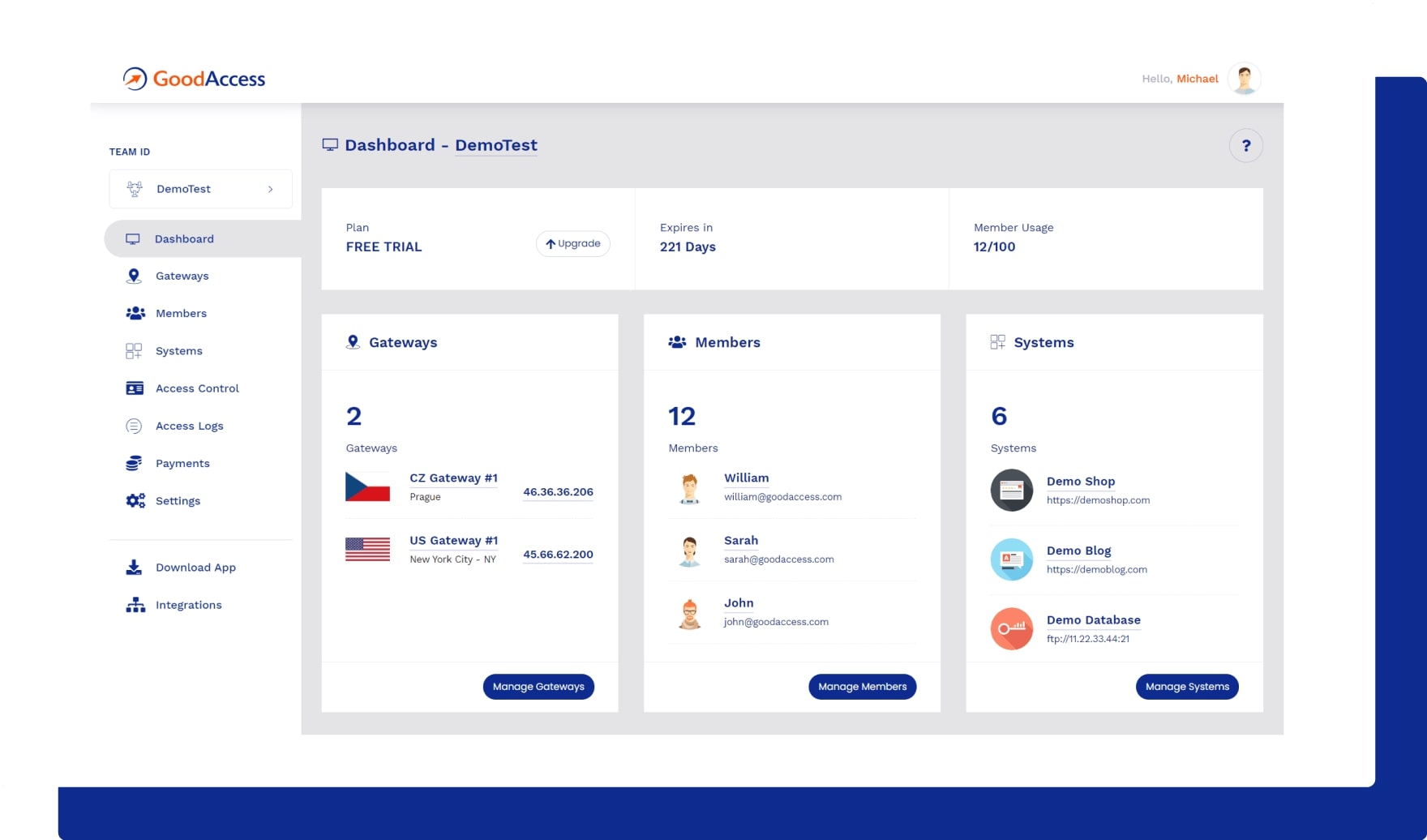 GoodAccess Business Security Suites