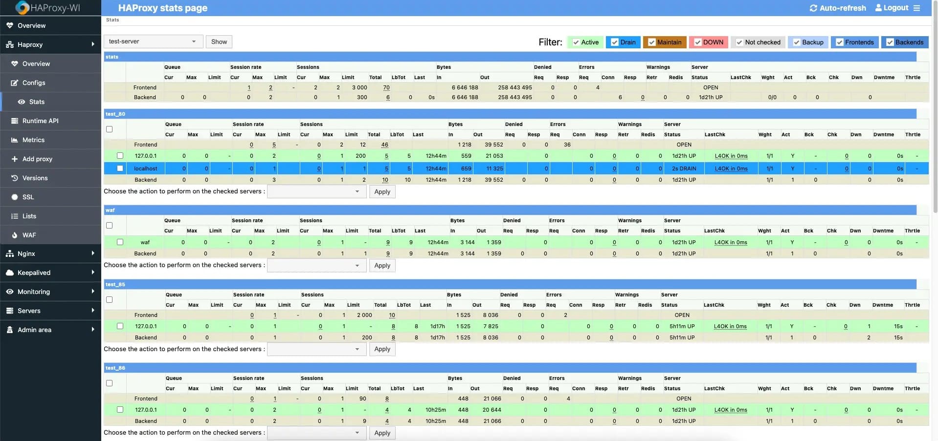 HAProxy-wi Roxy-wi haproxy monitoring