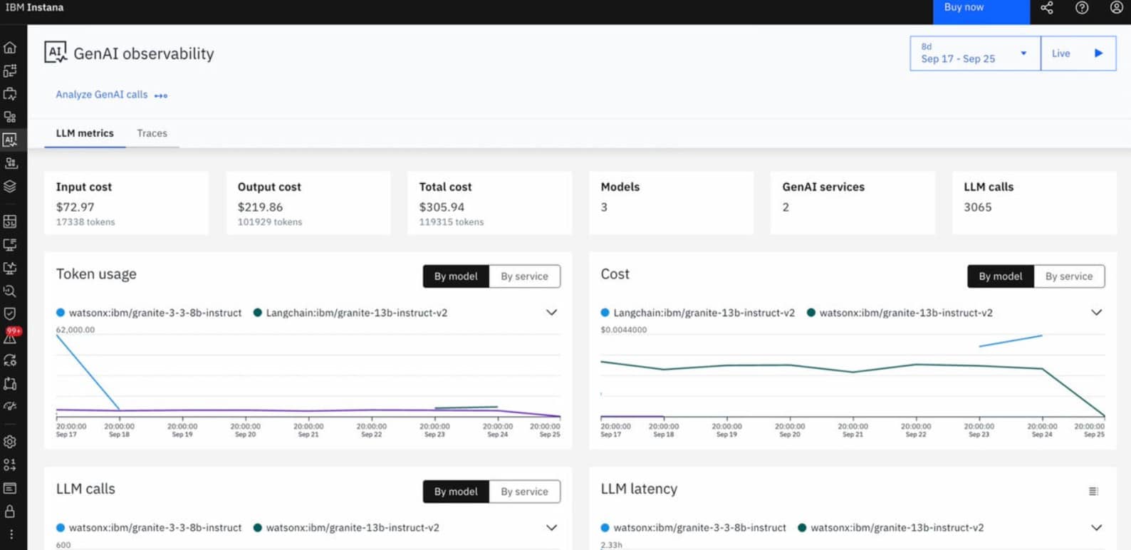 IBM Instana Observability AIOPS