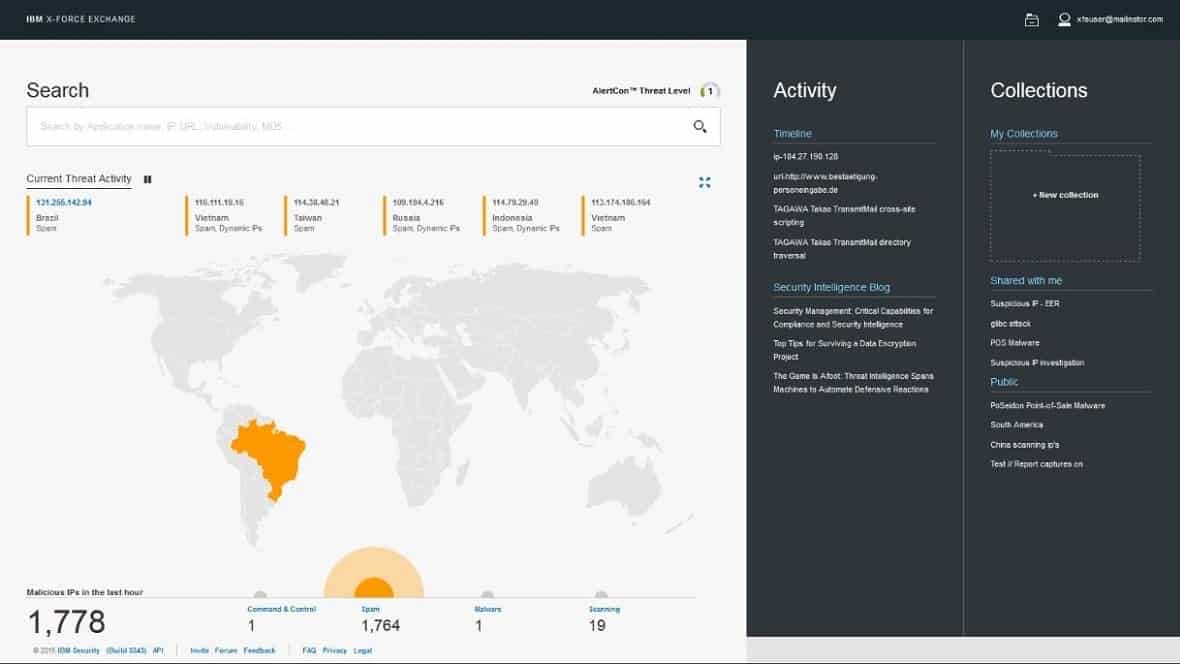 IBM X-Force Exchange
