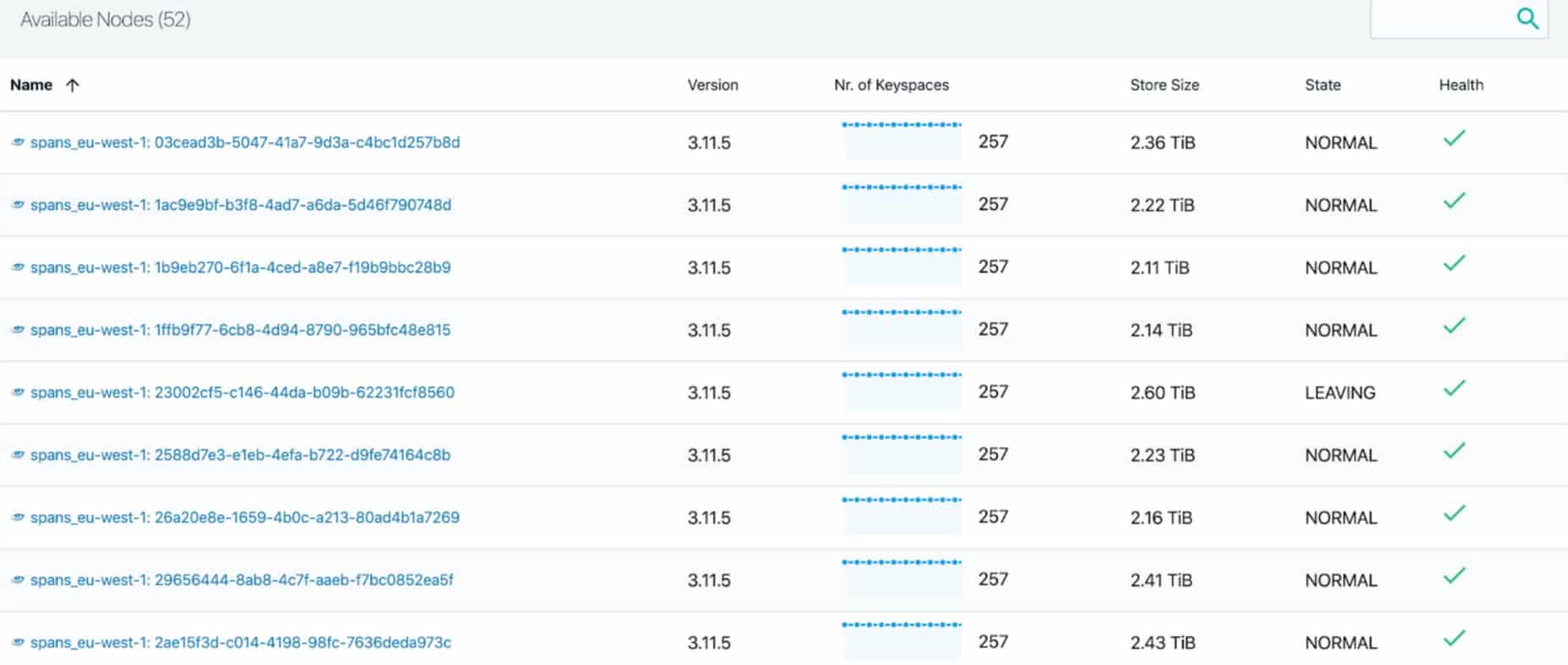 Instana Cassandra Monitoring