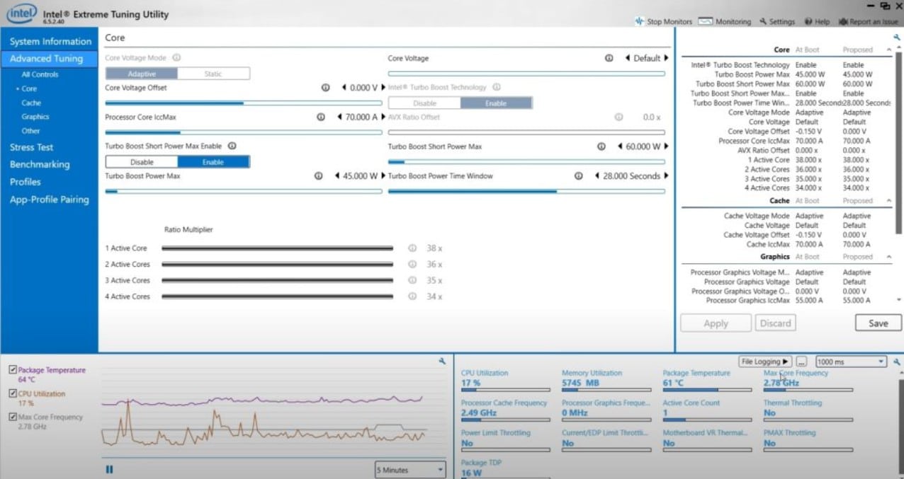 Intel extreme tuning utility dashboard