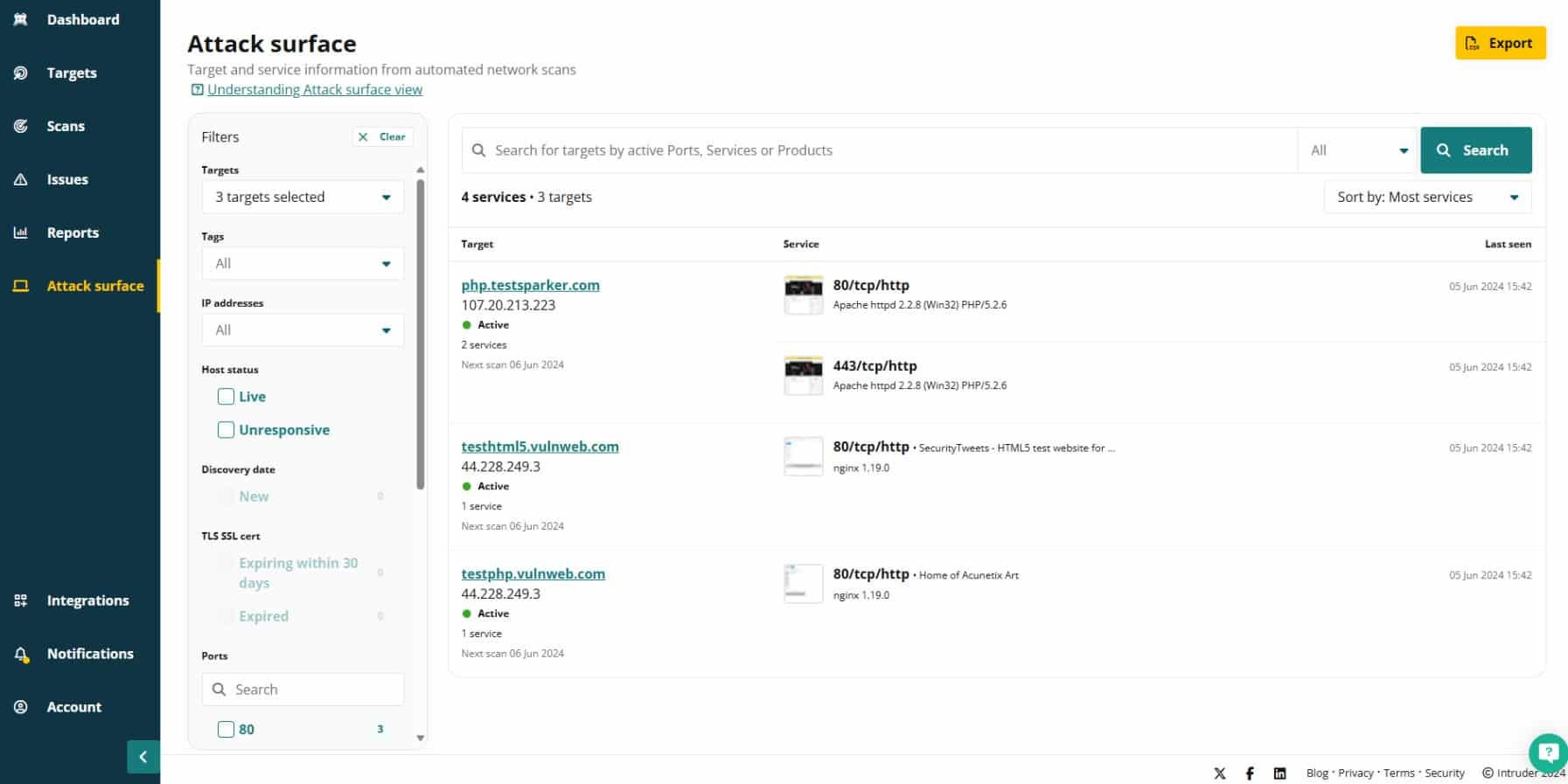 Intruder.io attack surface monitoring