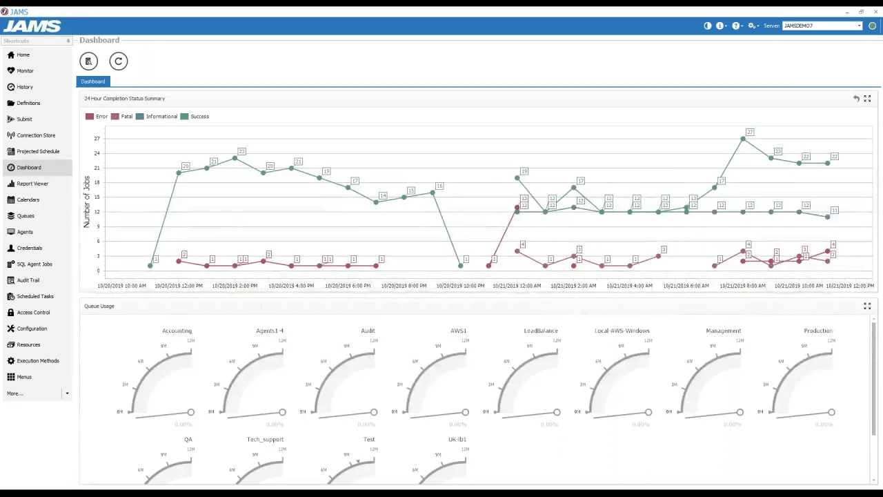 JAMs Automic Alternatives