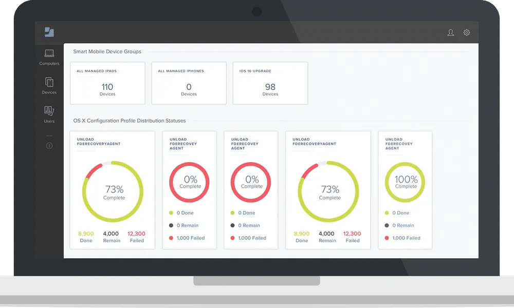 Jamf Pro Smart Mobile Device Groups view