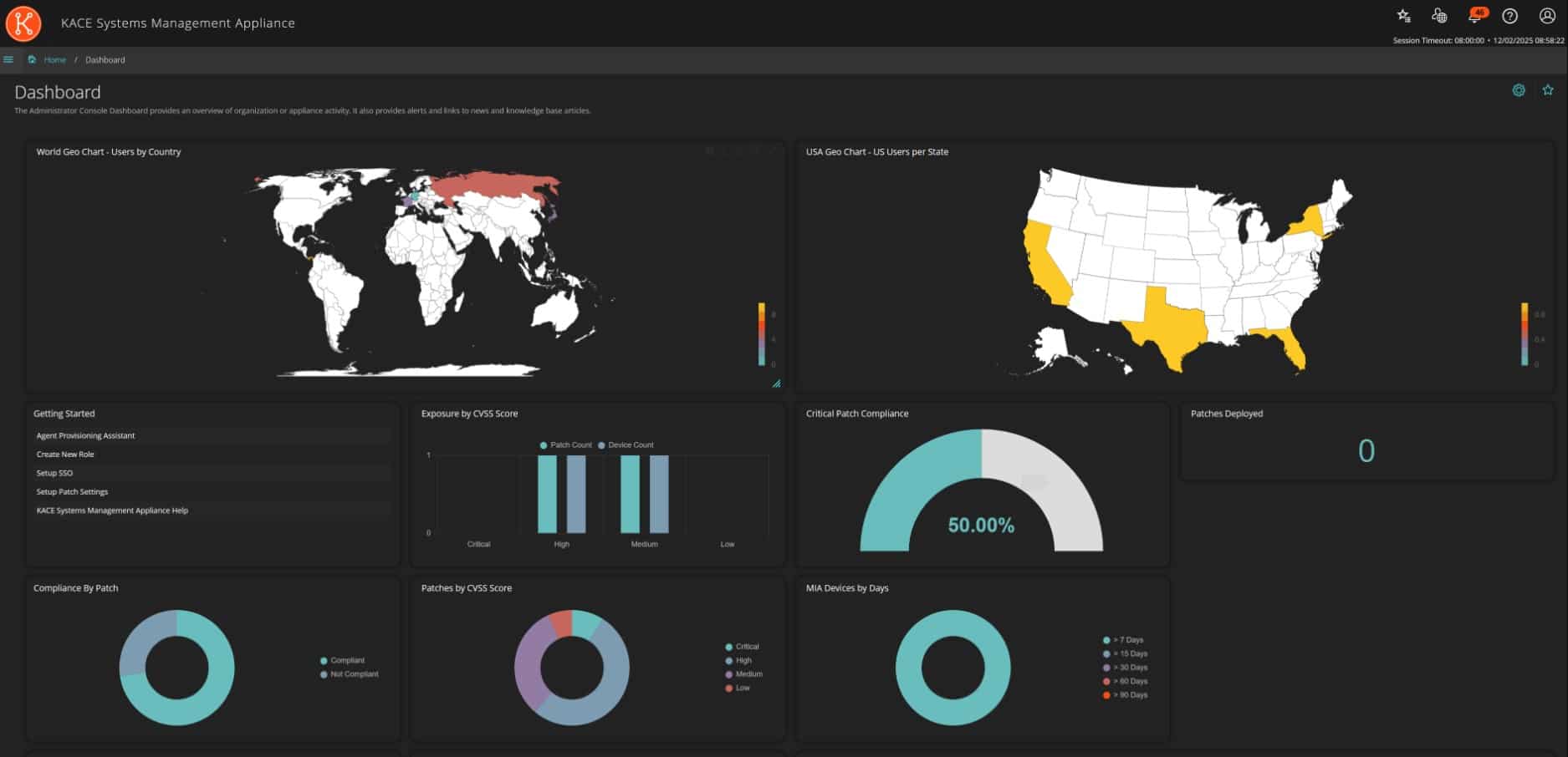 KACE Systems Management Applicance