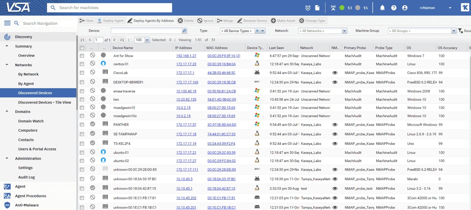 Kaseya VSA Discovery