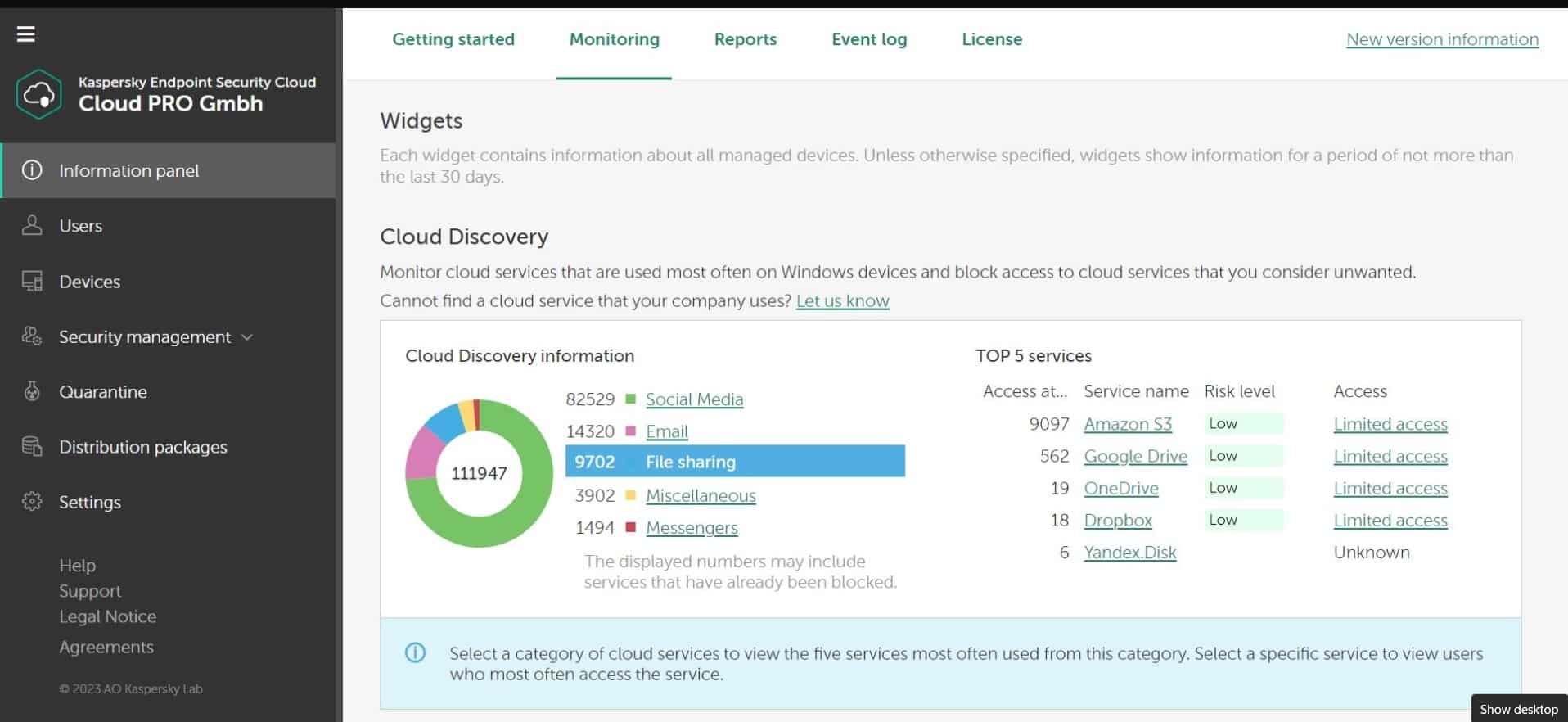 Kaspersky Cloud Workload Security