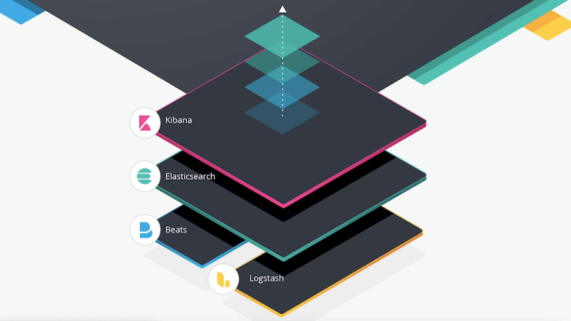 How does Kibana work? 