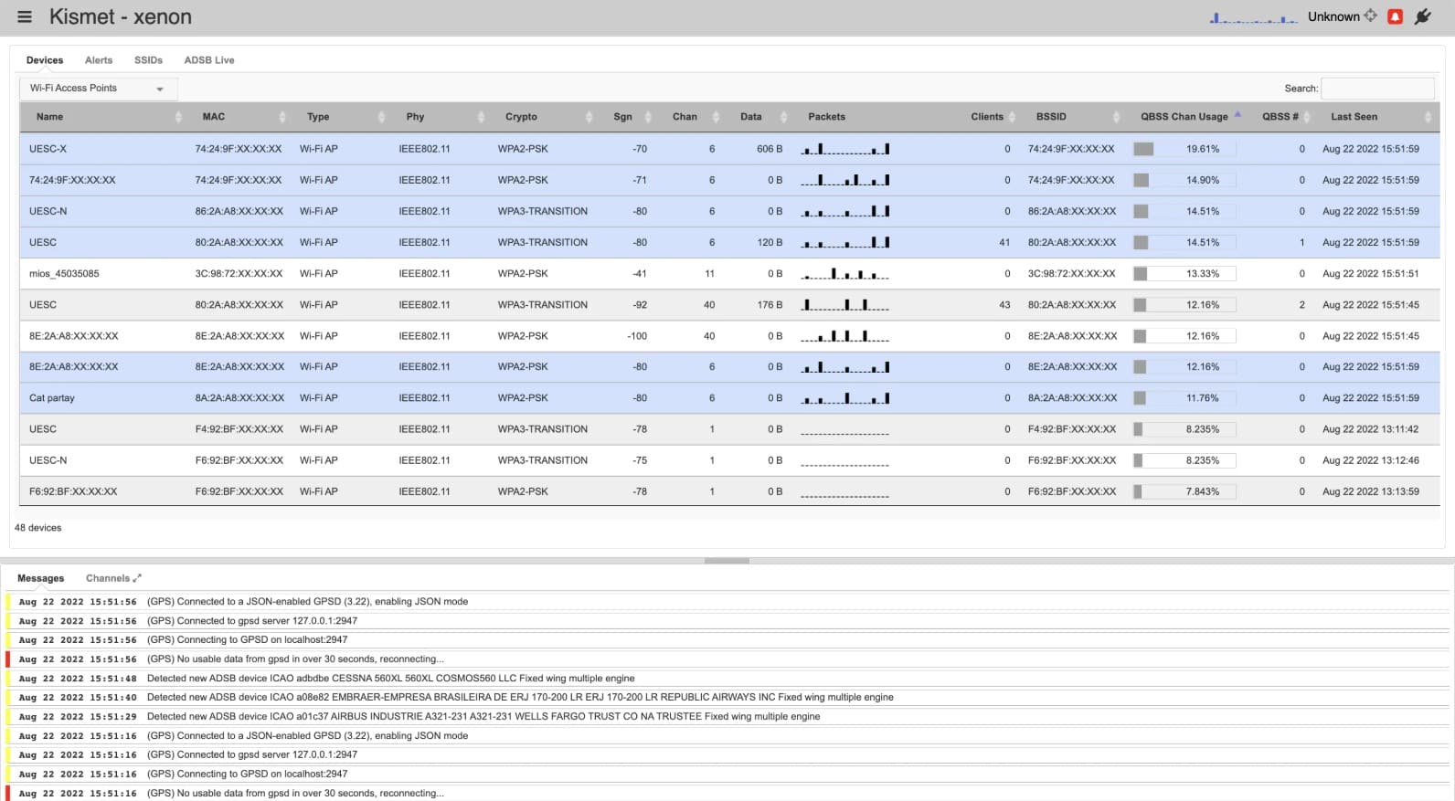Kismet Packet Sniffer