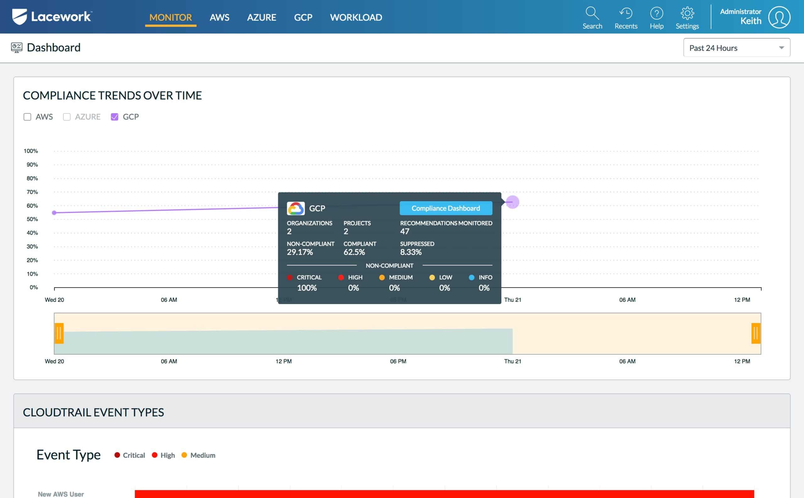 Lacework Cloud Security Platform