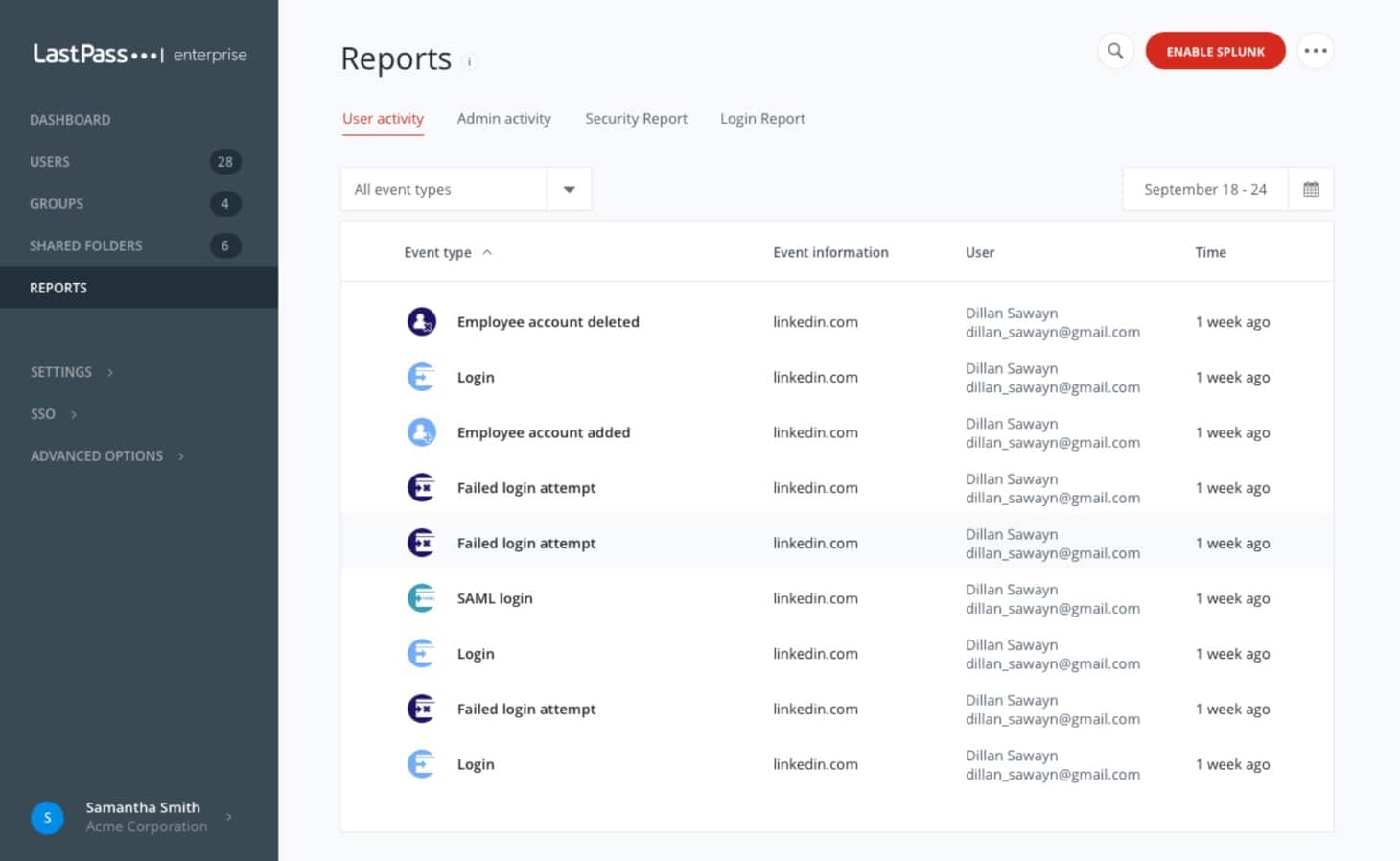 Lastpass Enterprise Reports