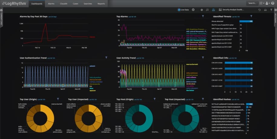 LogRhythm NextGen SIEM Platform