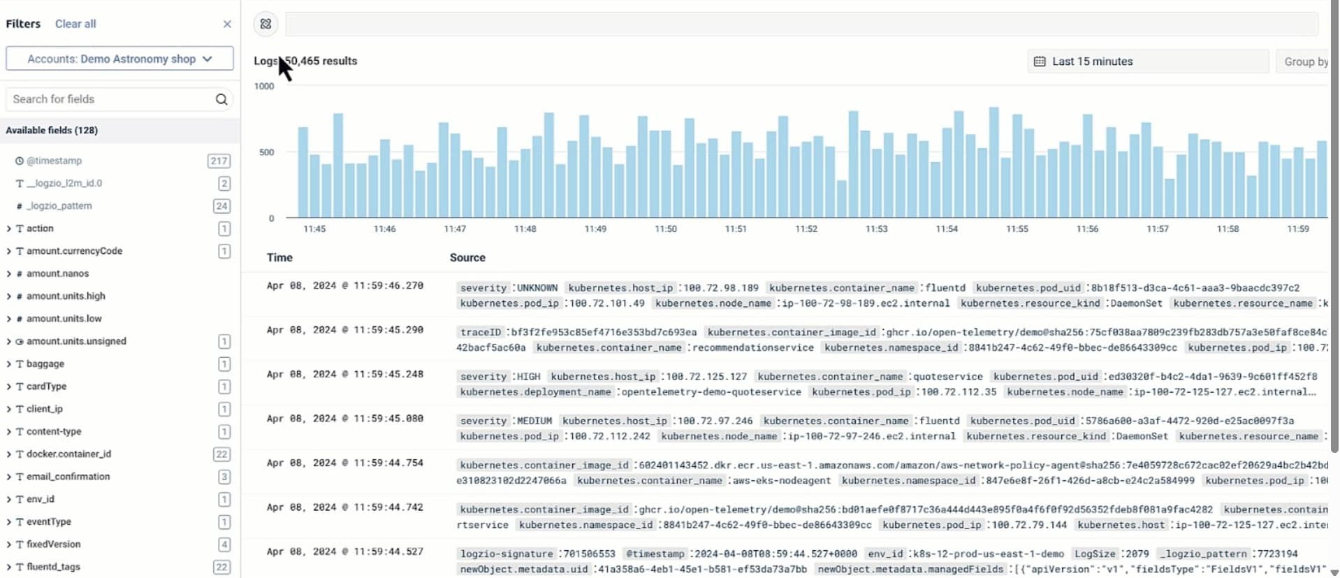 Logz log parsing and analysis