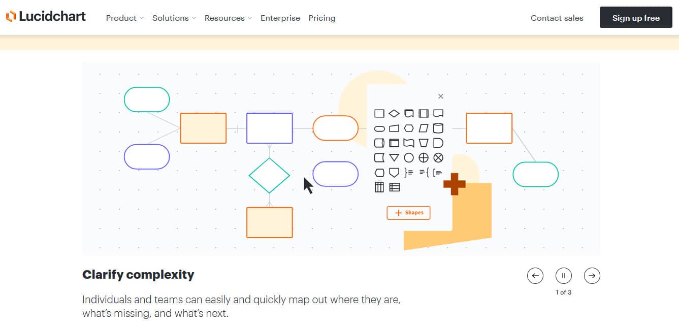 Lucidchart Website