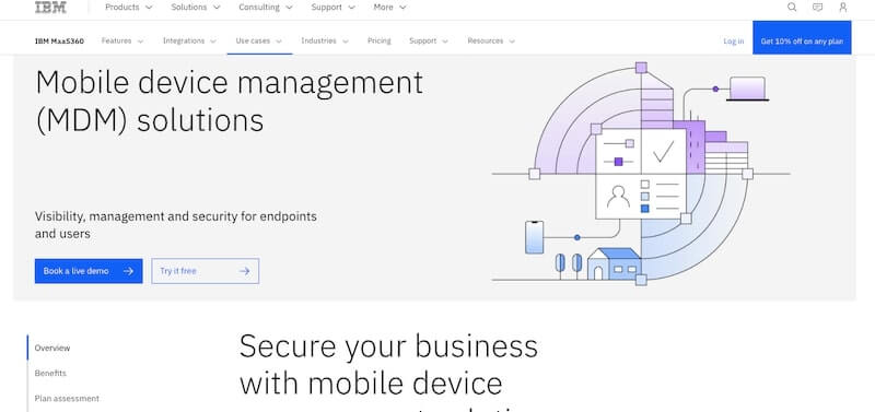 IBM MaaS360