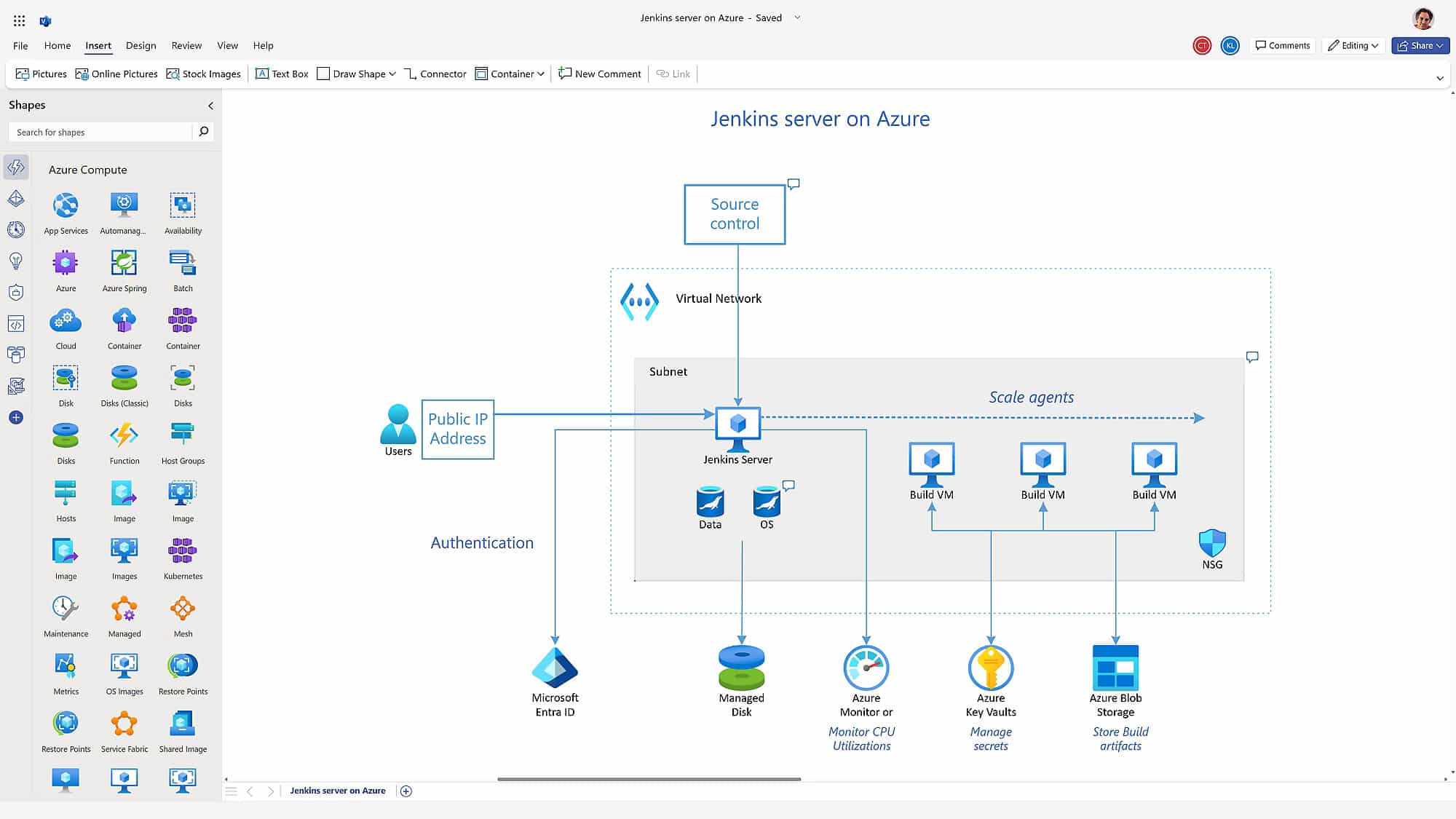 MS Visuo Diagram, Topology & Mapping Software