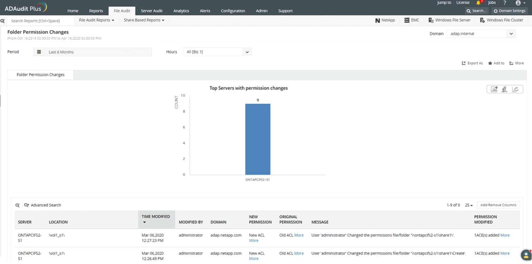 ManageEngine AdAudit Plus netapp