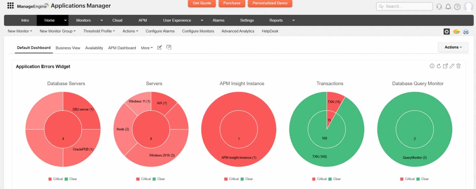 ManageEngine Applications Manager monitoring