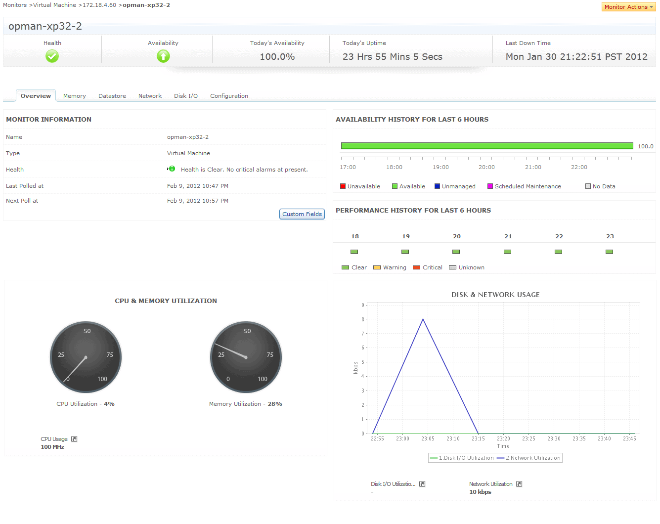 ManageEngine Applications Manager Dashboard