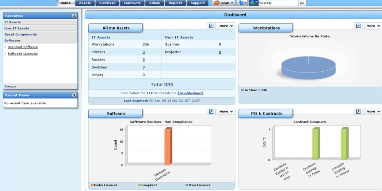 ManageEngine Asset Explorer