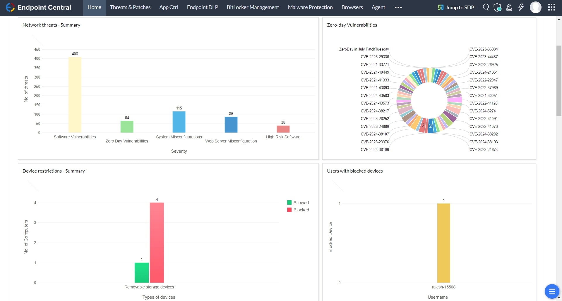 ManageEngine Endpoint Central Remote Desktop Connection Managers