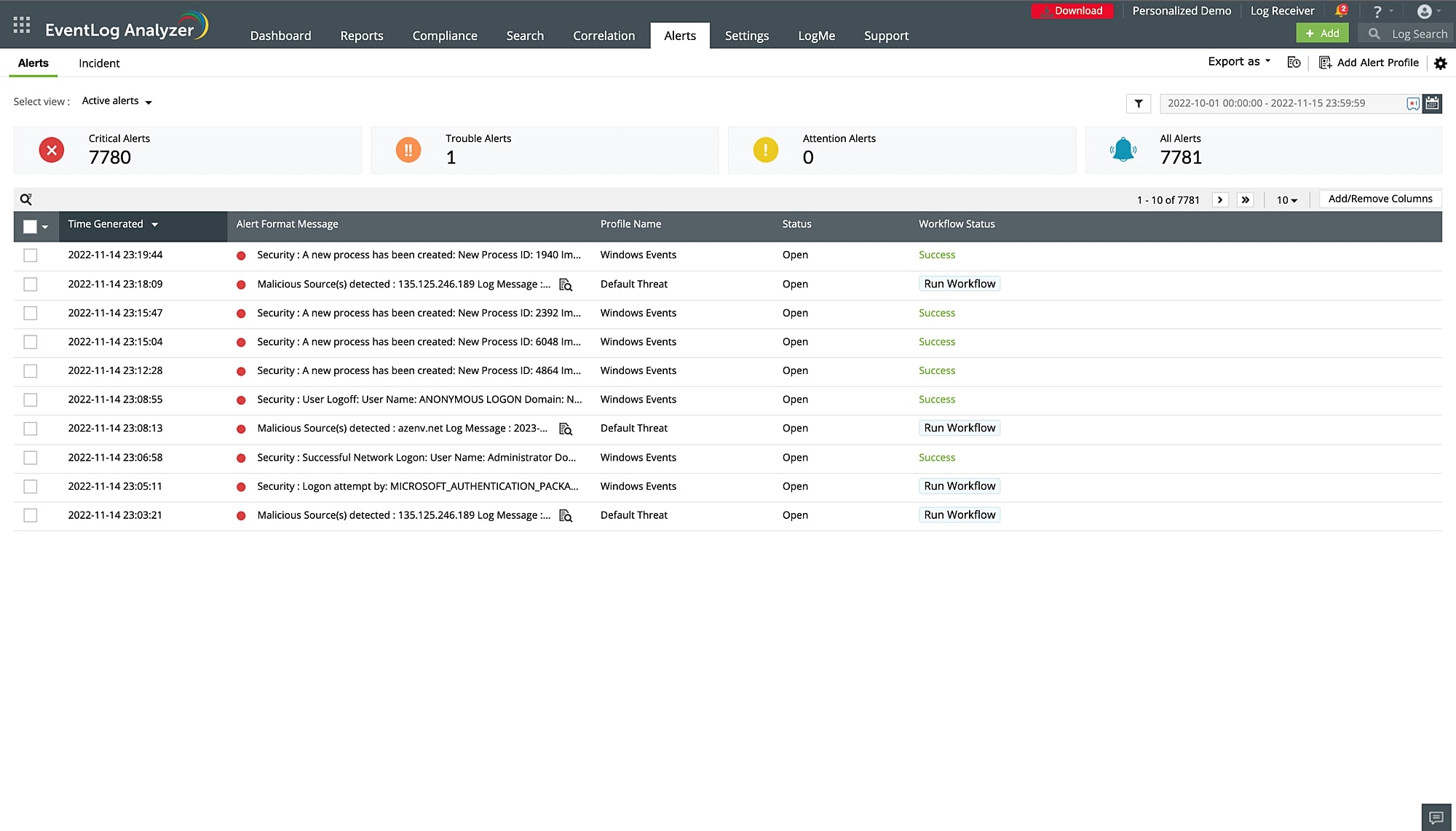 ManageEngine Event Log Analyzer Host-Based Intrusion Detection Systems (HIDS) Tools & Software