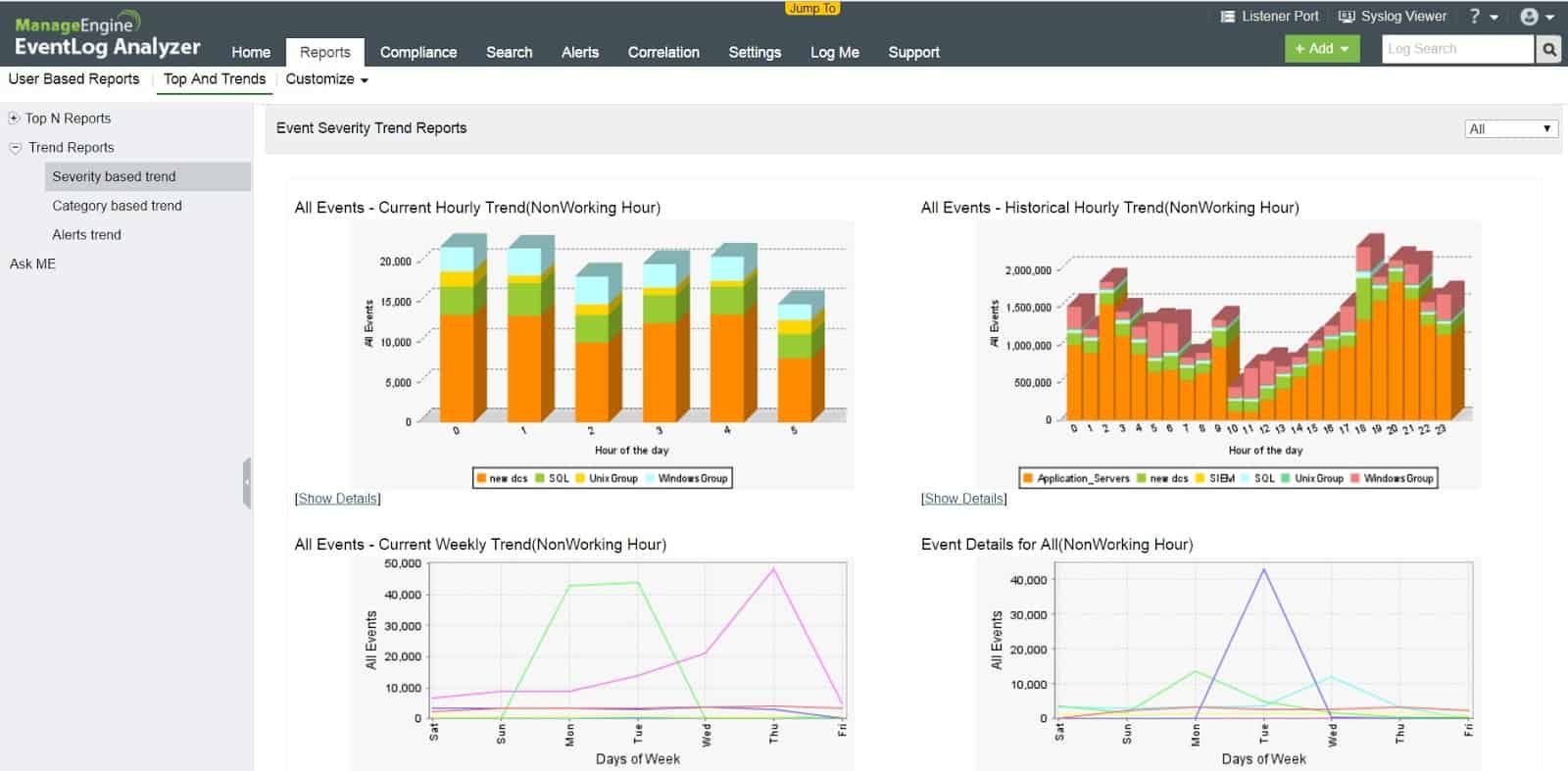ManageEngine Event Log Analyzer