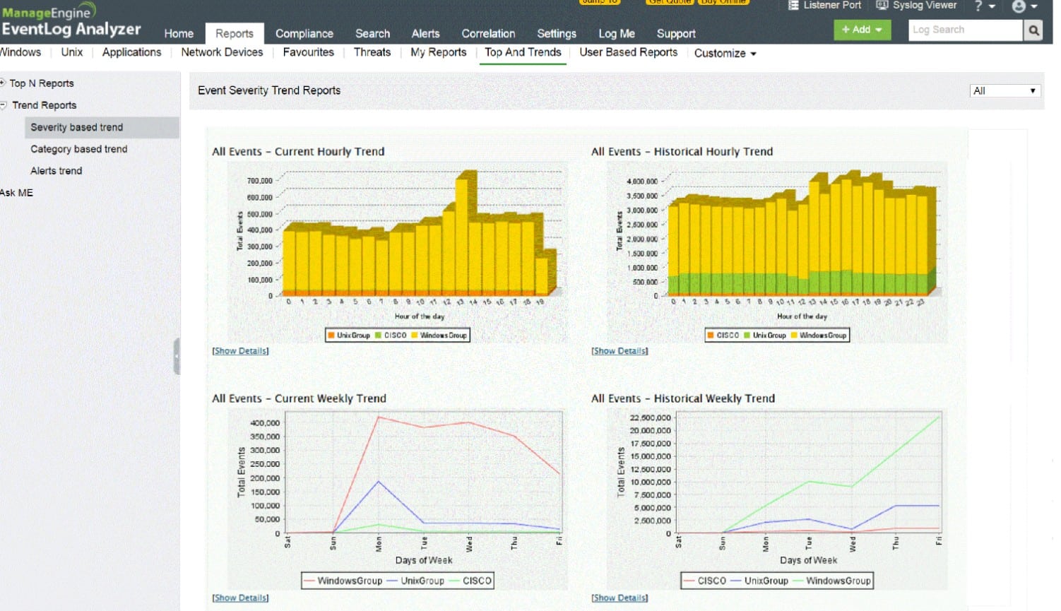 ManageEngine EventLog Analyzer SIEM