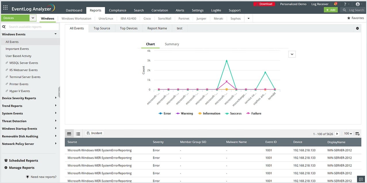 ManageEngine EventLog Analyzer Syslog Monitoring Windows