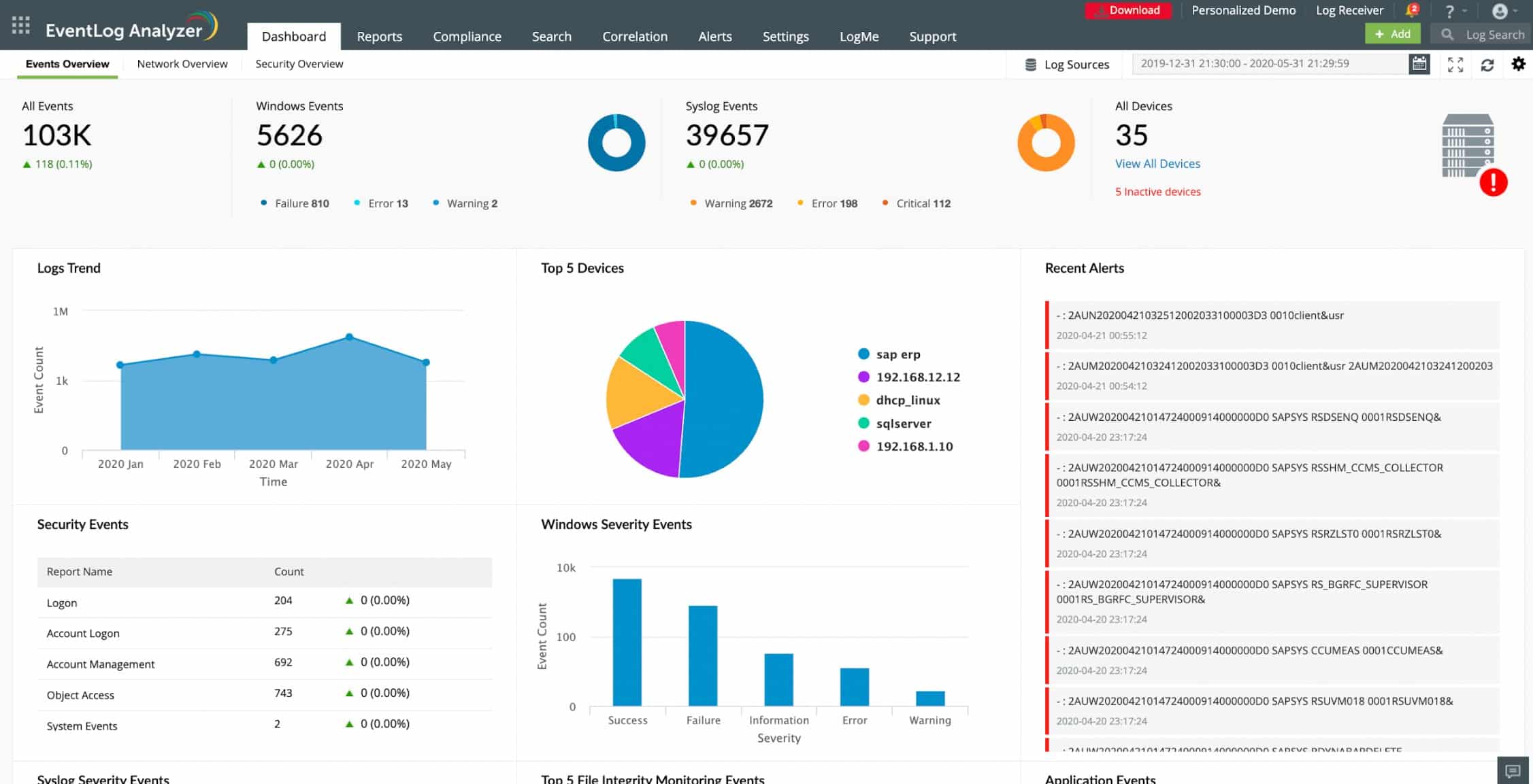 ManageEngine EventLog Analyzer