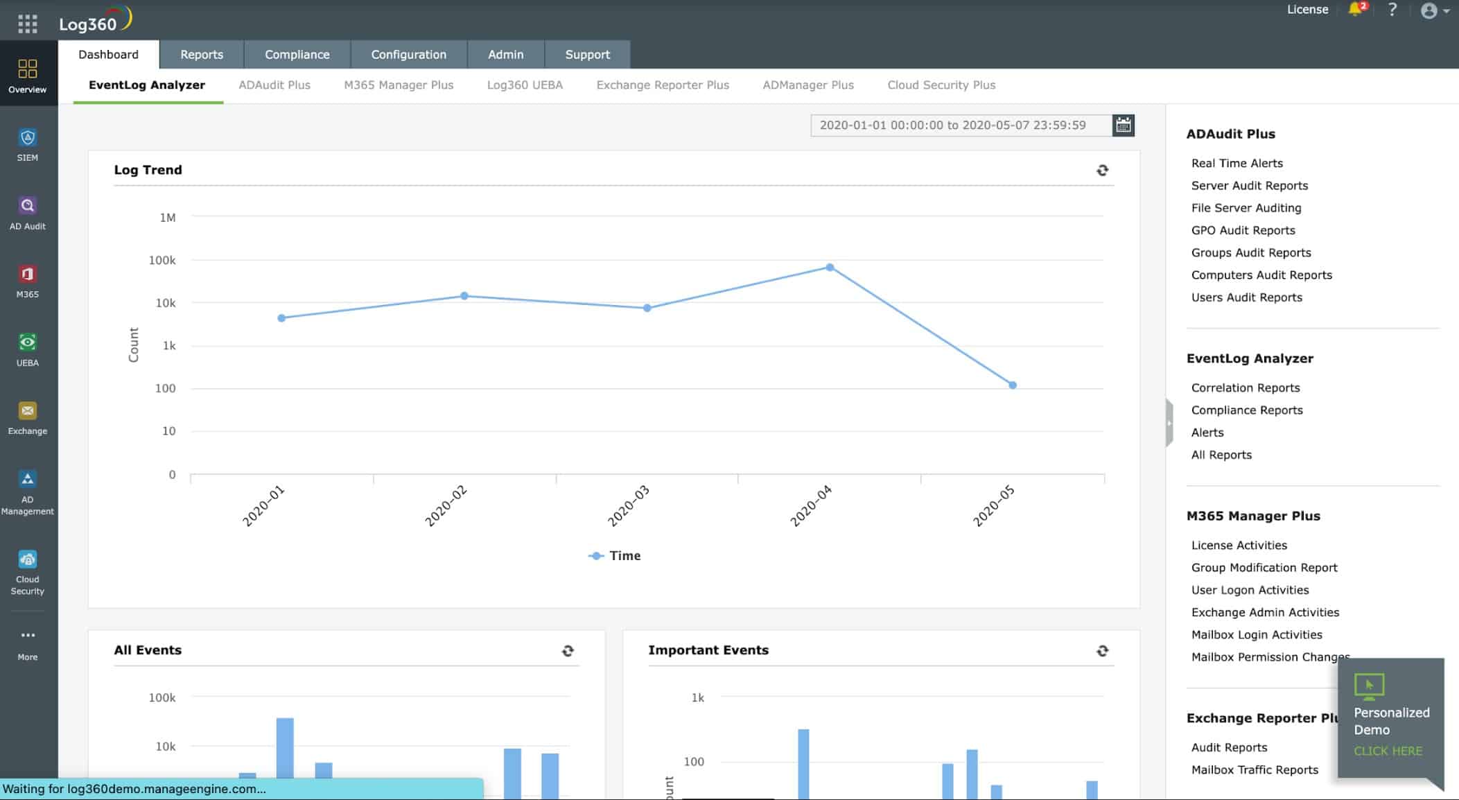 ManageEngine Log360