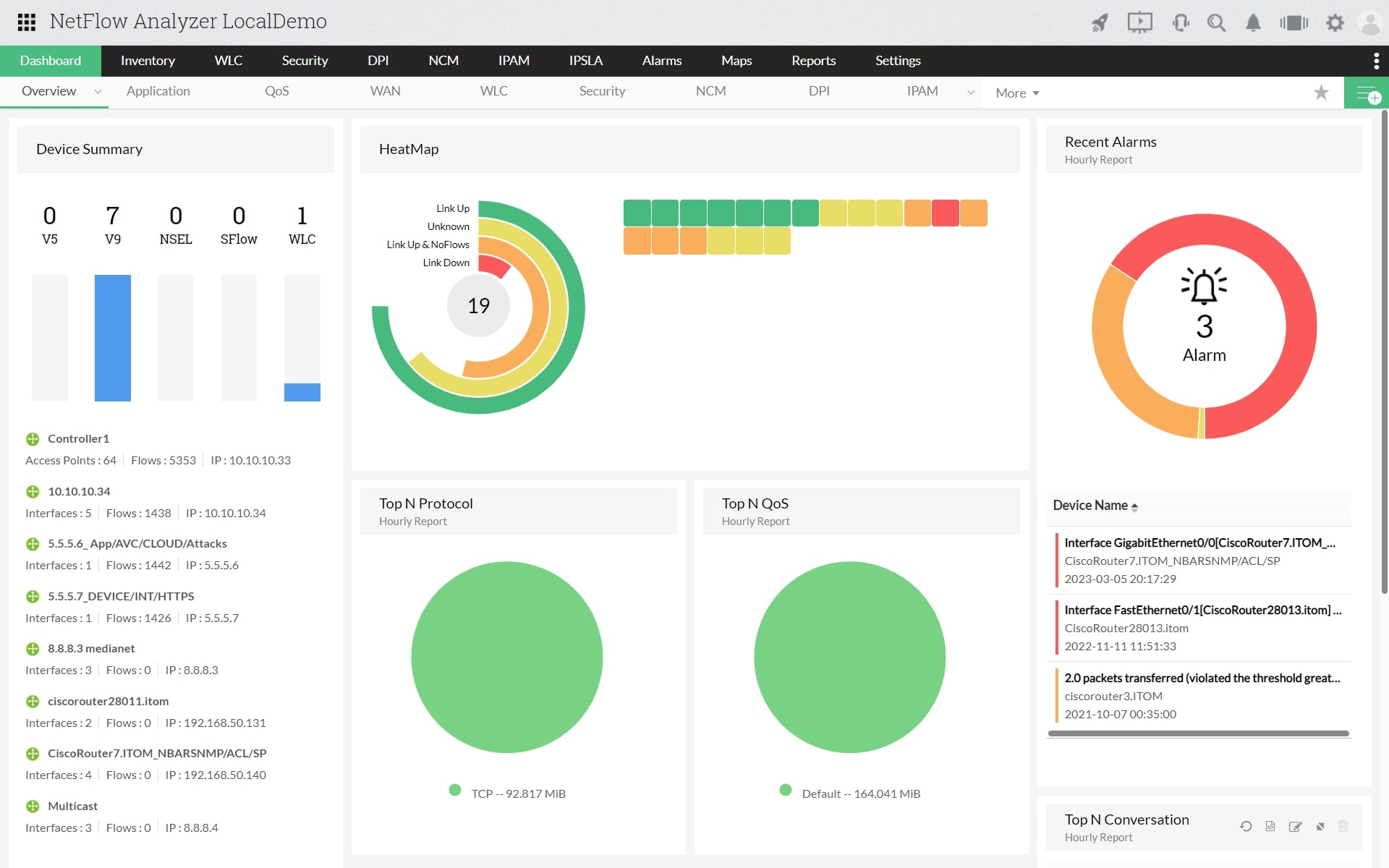 ManageEngine NetFlow Analyzer NetFlow Analyzers and Collectors for Windows & Linux