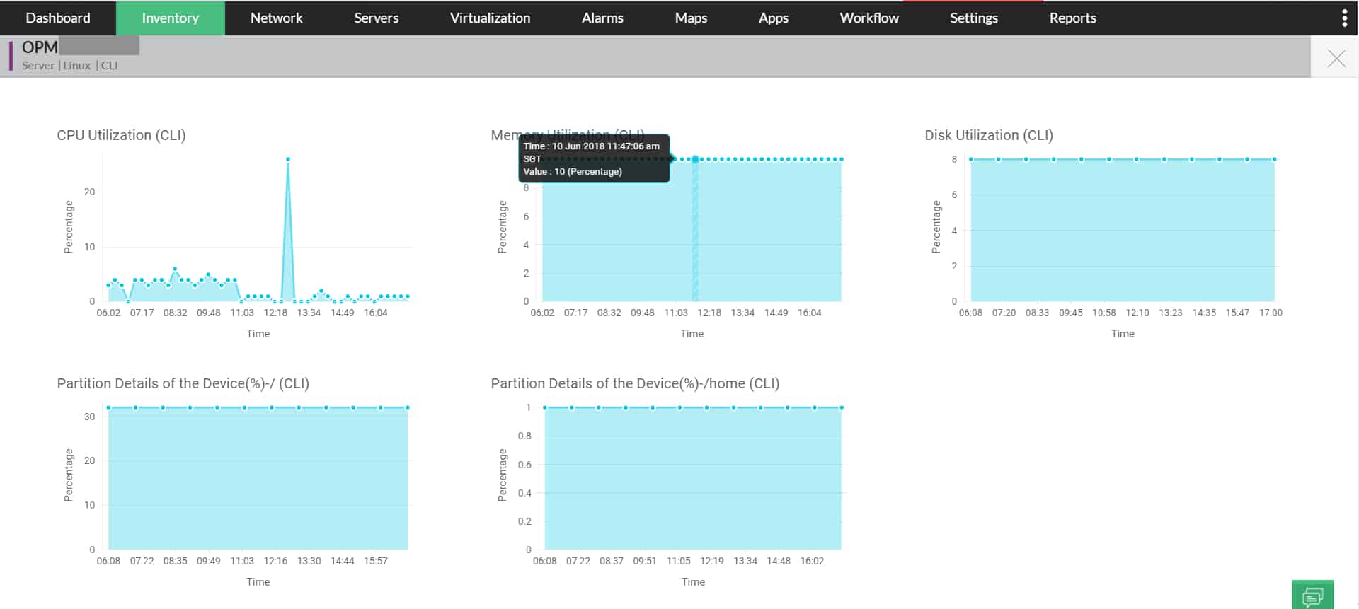 ManageEngine OpM Network Troubleshooting Server Load