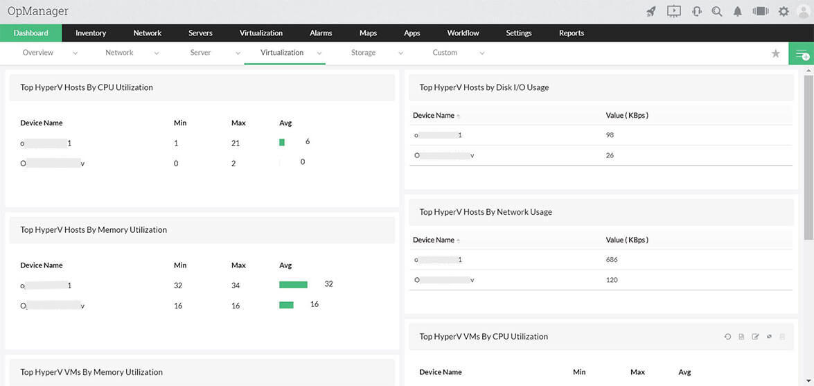 ManageEngine OpManager