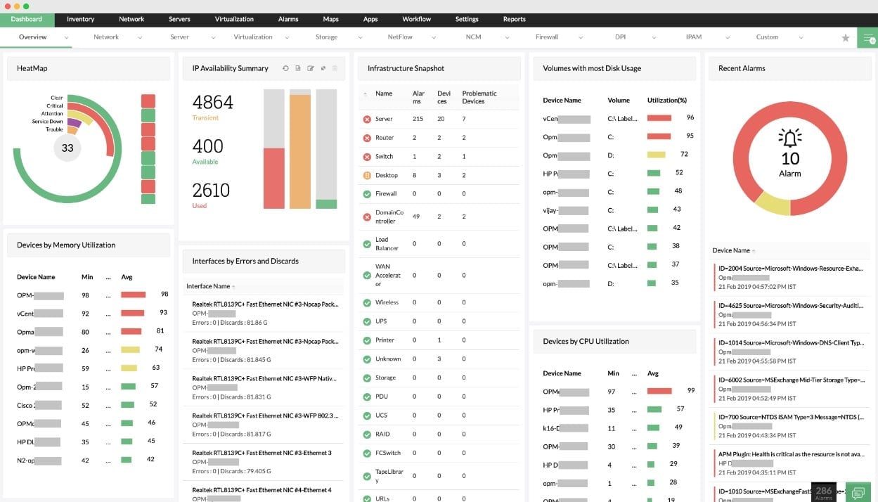 ManageEngine OpManager Dashboard Overview