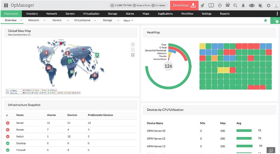 ManageEngine OpManager Overview