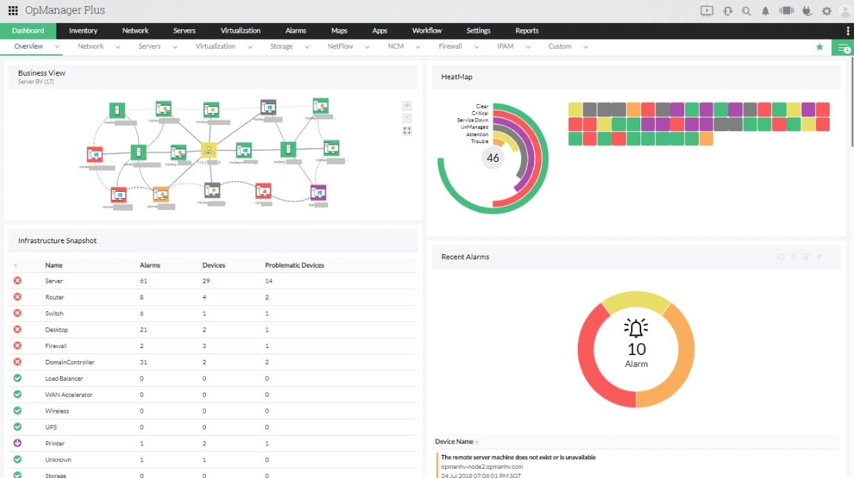 ManageEngine OpManager Plus