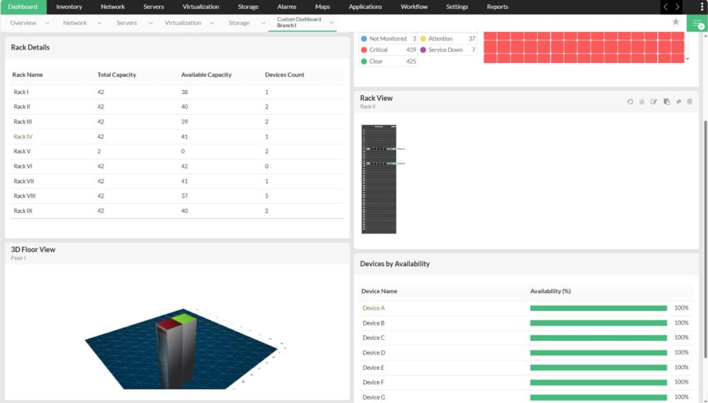 9 Best Data Center Management Tools - Updated 2026!