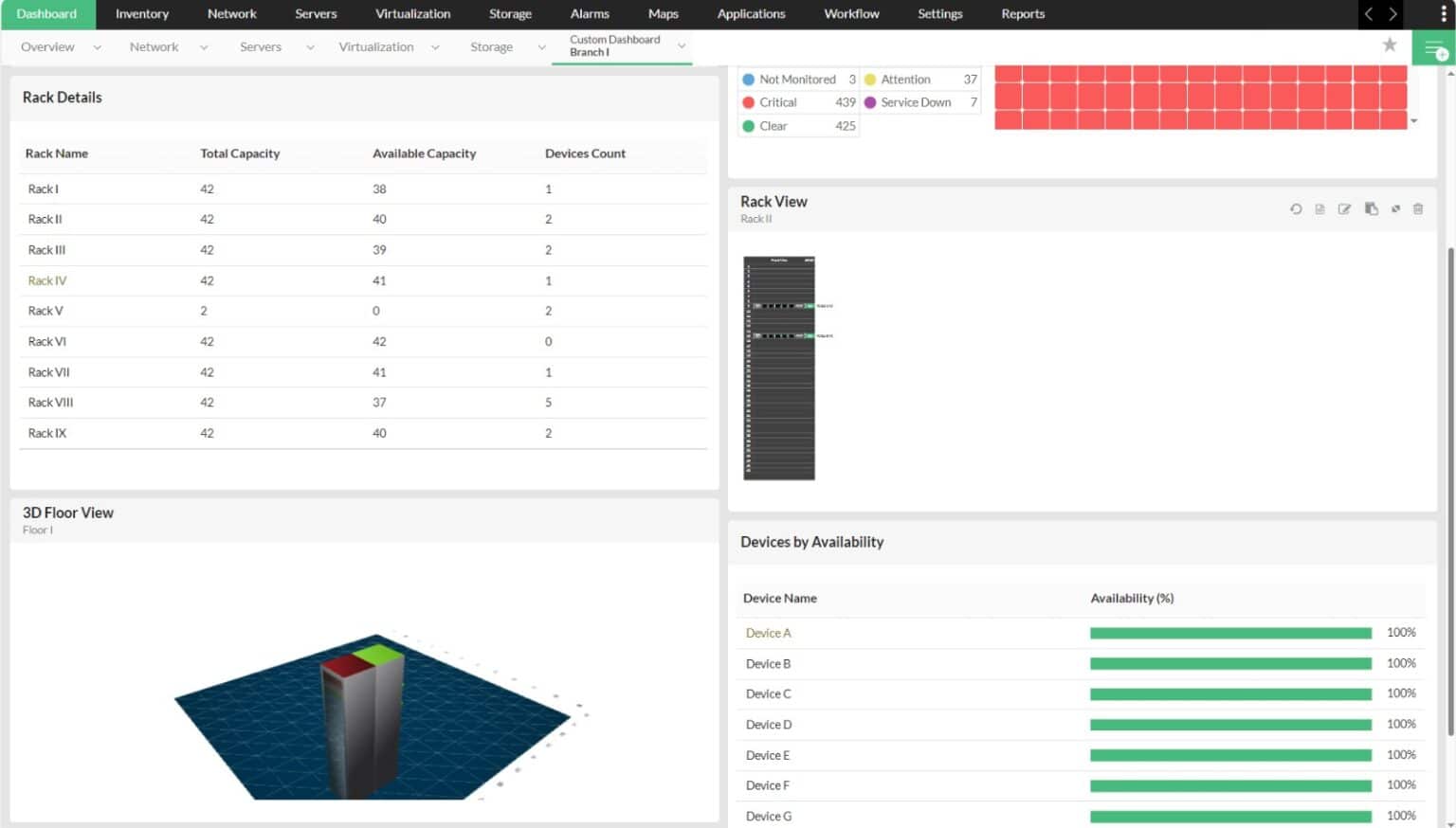 9 Best Data Center Management Tools - Updated 2026!