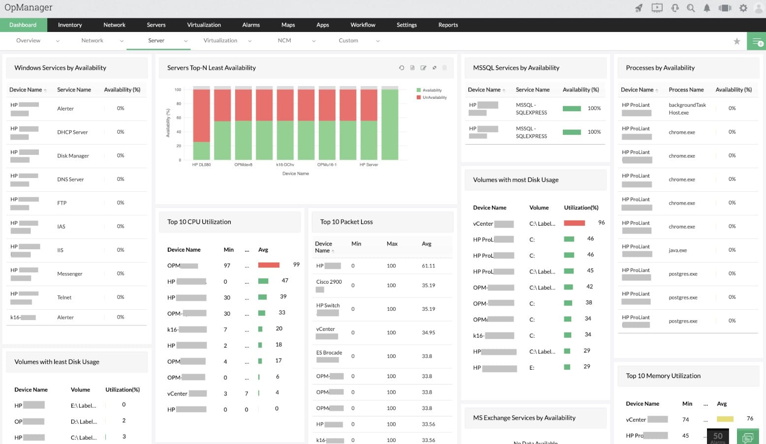 ManageEngine OpManager windows monitoring