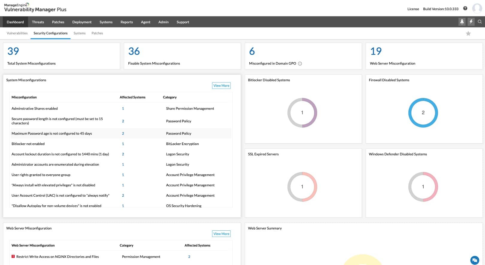 ManageEngine Vulnerability Manager Plus VAPT Tools