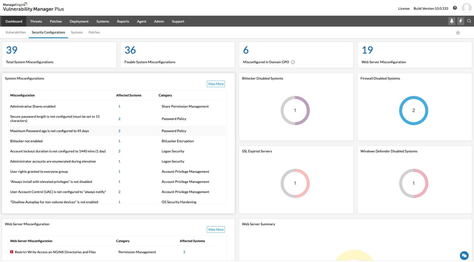 ManageEngine Vulnerability Manager Plus security testing