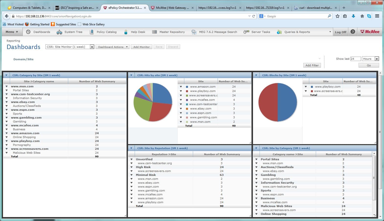 McAfee Web Gateway