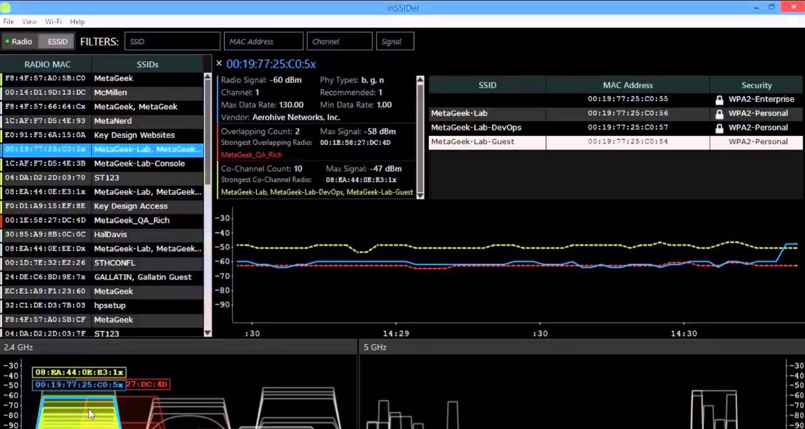 Metageek Inssider wifi