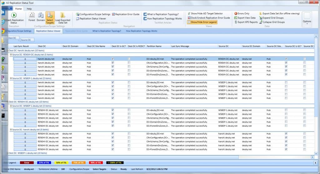 Best 12+ FREE Active Directory Tools for Windows Server in 2026
