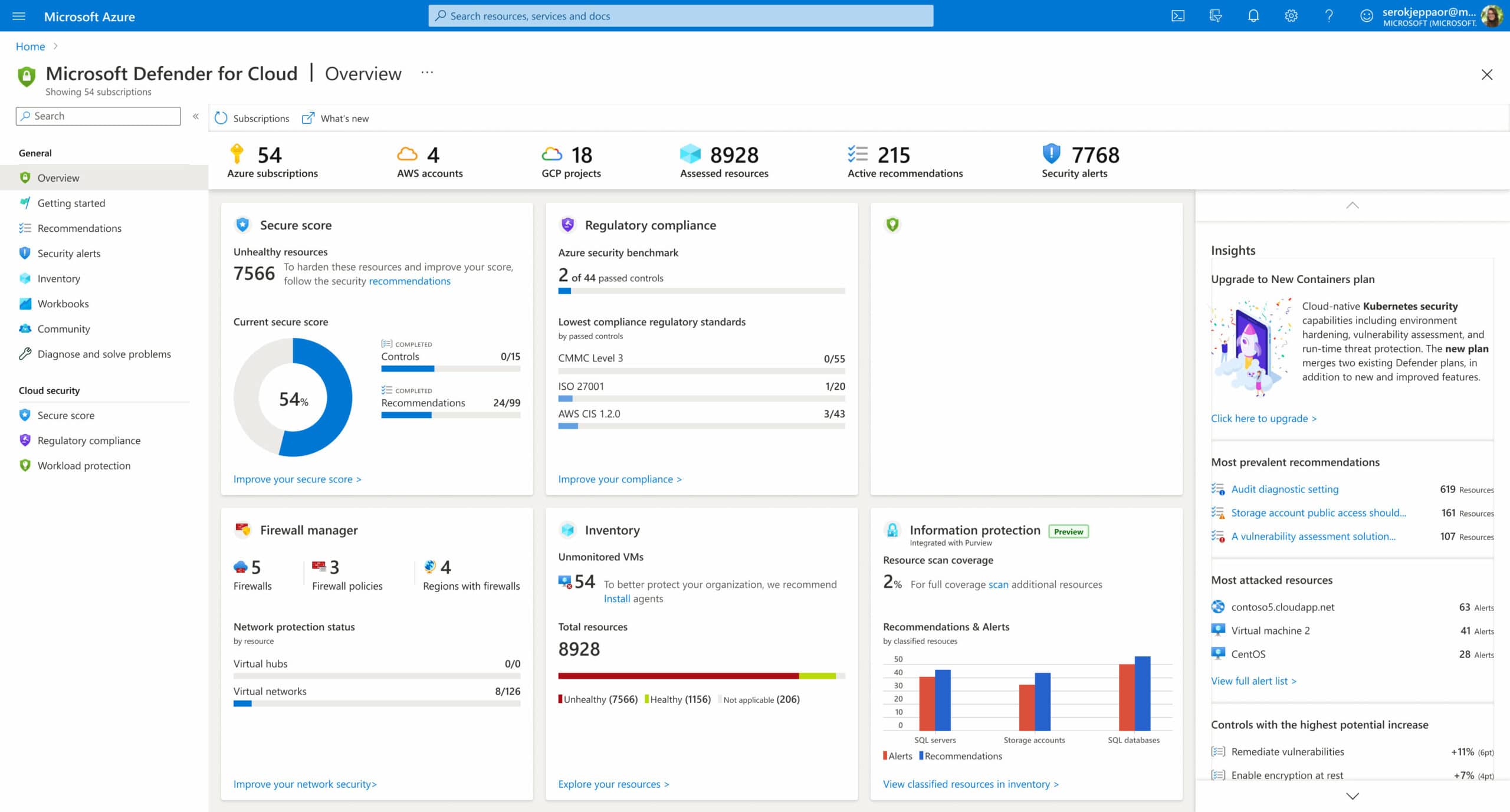 Microsoft Azure Security Center