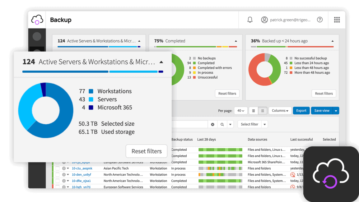 N-able Cove Data Protection