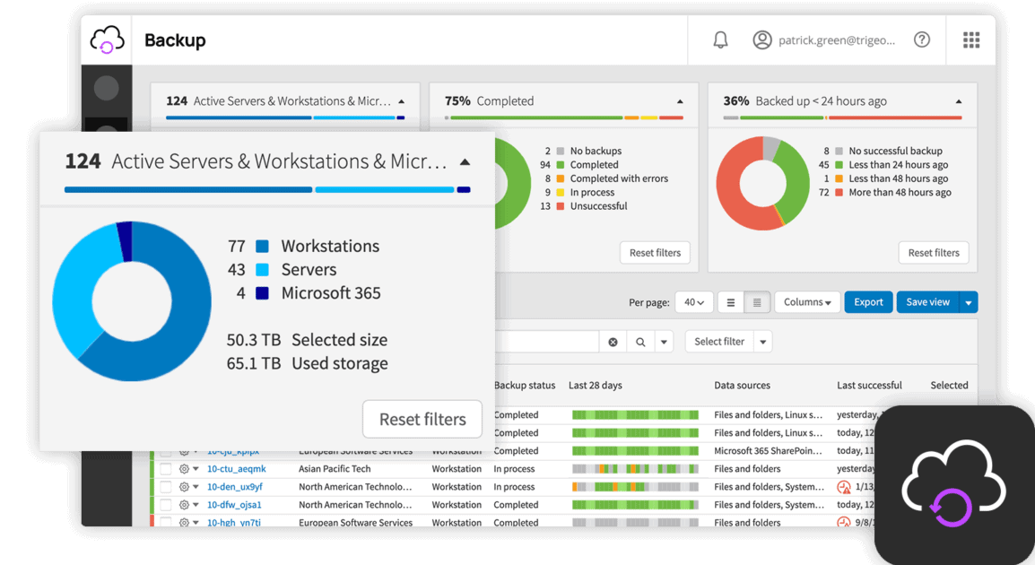N-able Cove Data Protection